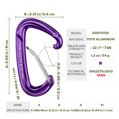 ALTRAE LockCore 22kN